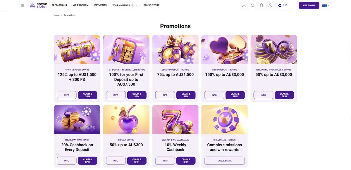 Crownslots promotions page showing the First Deposit Bonus 125% up to AU$1,500 plus 300 FS, Second Deposit Bonus 75% up to AU$1,500, Third Deposit Bonus 150% up to AU$3,000, a 1st Deposit High Roller Bonus 100% up to AU$7,500, a Whopping Highroller Bonus 50% up to AU$3,000, Thursday 20% cashback on every deposit, a Friday 50% up to AU$300 bonus and a 10% Weekly Live Cashback. Captured July 2026.